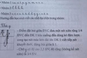 nhóm chữ cái Tiếng Việt