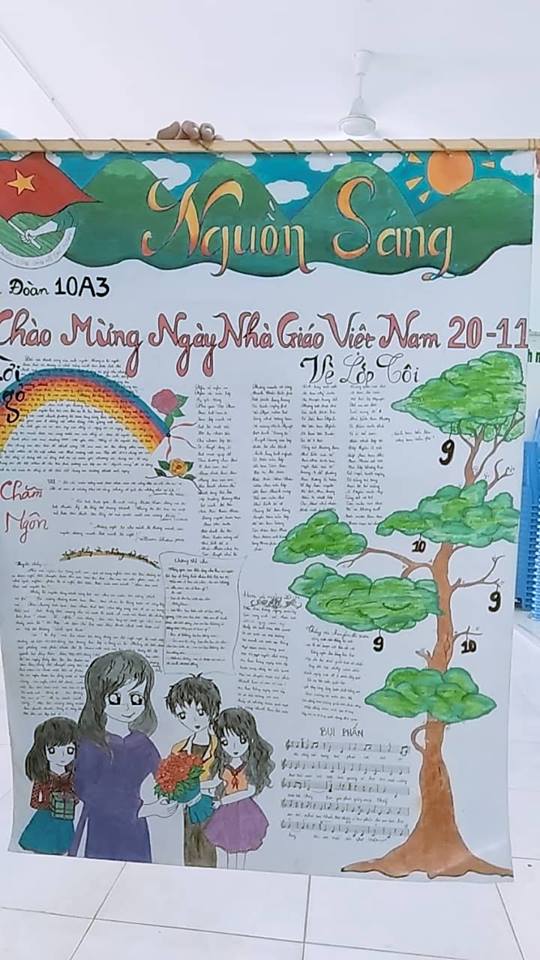 Cập nhật hơn 445 vẽ hoa báo tường 2011 siêu hot  thtantai2eduvn